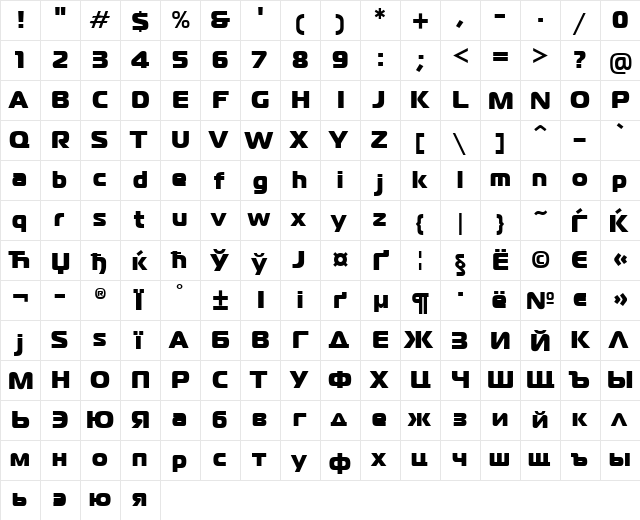 MagistralBlackC Regular  glyph index