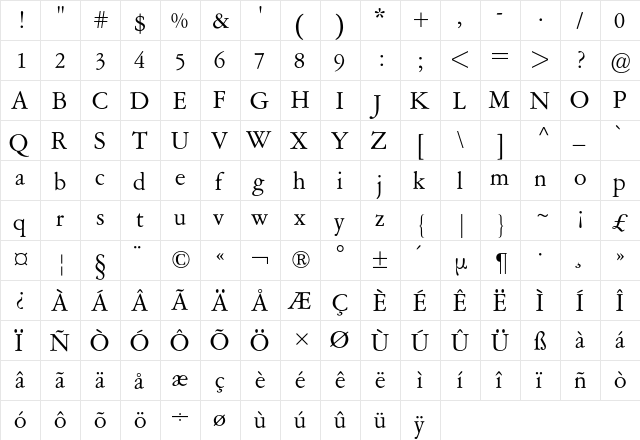 Garamont Amsterdam BQ Regular  glyph index