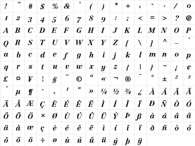 Centennial Regular  glyph index
