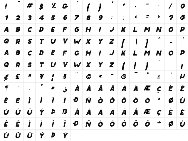 Road Summer Italic Regular  glyph index