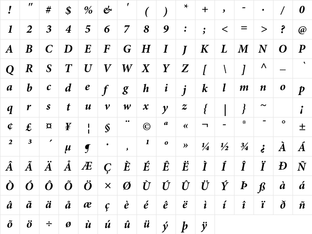 Minion Pro Bold Italic  glyph index