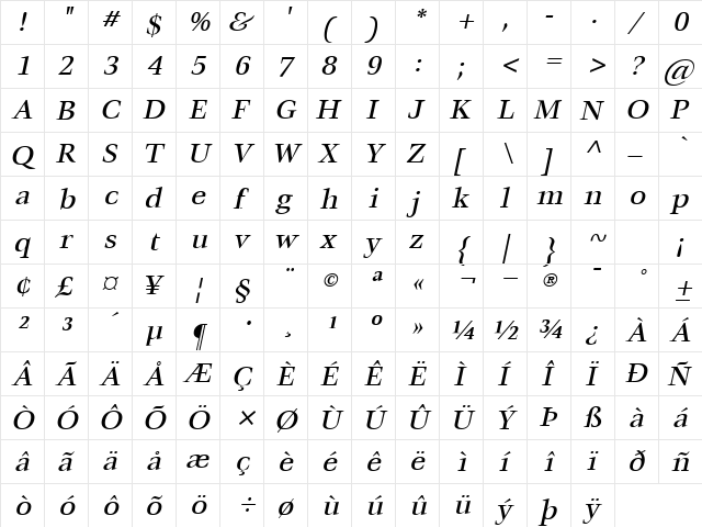 Mature Italic  glyph index