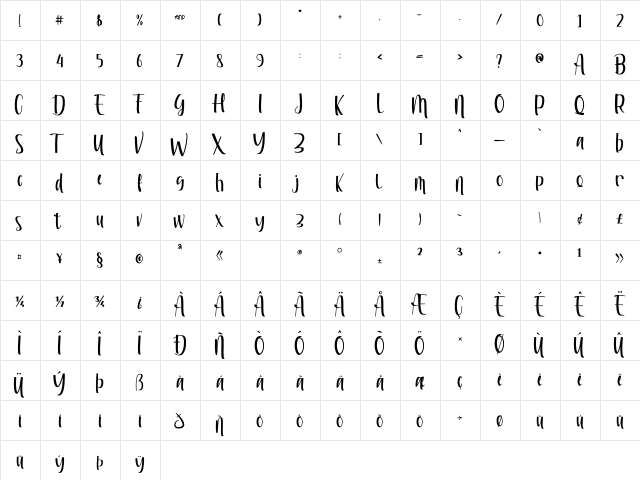 Riyan James Regular  glyph index