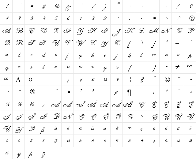 ShirleyAllegro DB Regular  glyph index