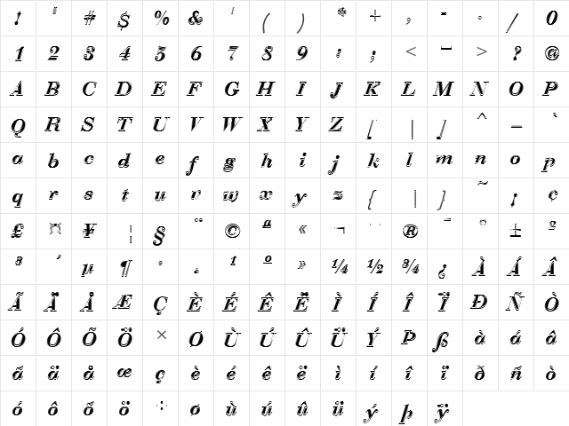 Bauer Bodoni T In1 Regular  glyph index