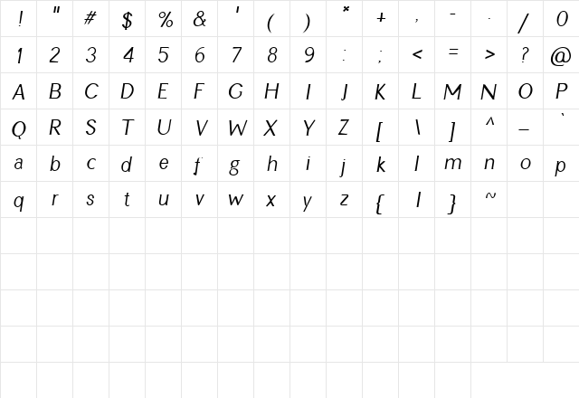 Cyn Oblique  glyph index