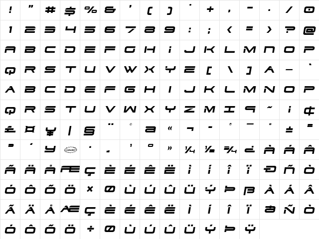 Dodger Semi-Italic Semi-Italic  glyph index