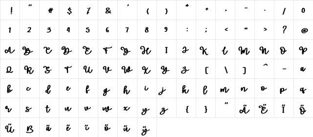 Raymond Regular  glyph index