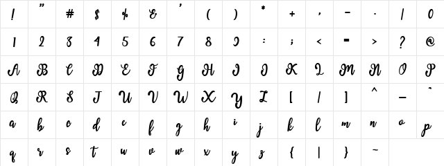 Manda Script Regular  glyph index