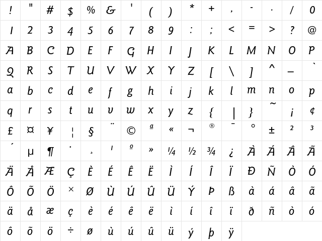 GoudySansEF MediumItalic  glyph index