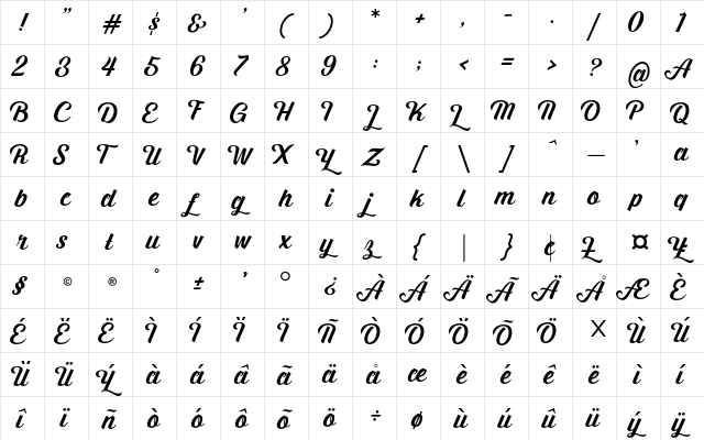 Prada Regular  glyph index