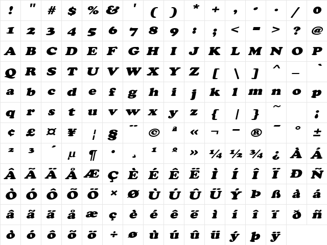 MarshmallowExtended Italic  glyph index