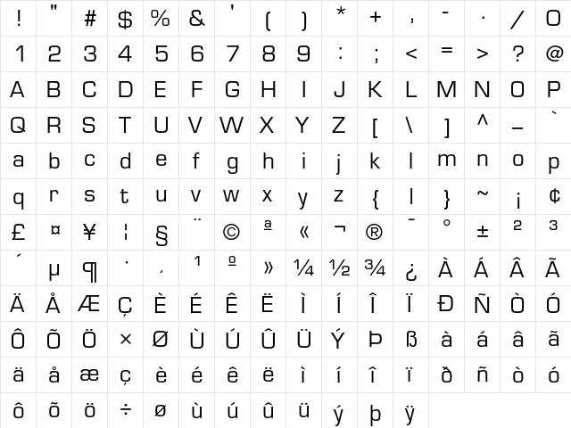 Eurostile Regular  glyph index