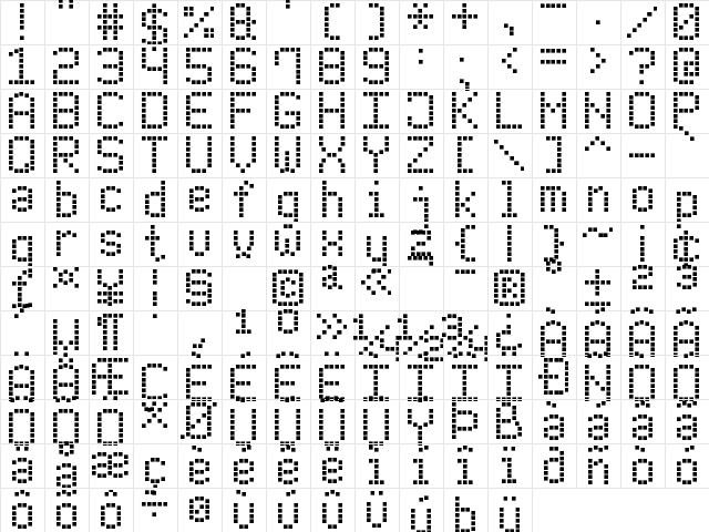 Modern LED Board-7 Regular  glyph index