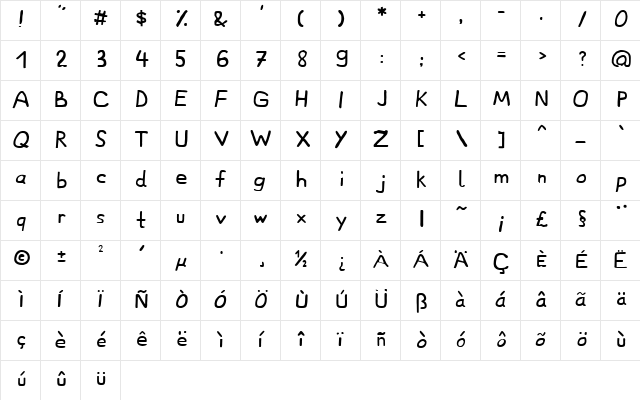 BMW Hisba Bahix Normal  glyph index