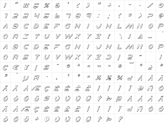 Planet N Shadow Italic Shadow Italic  glyph index