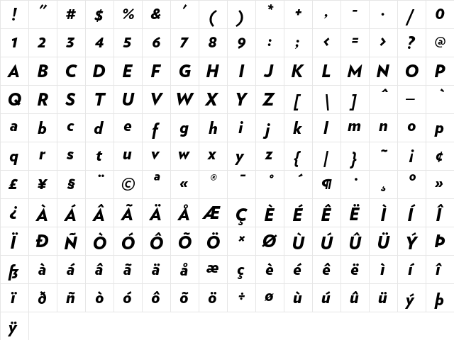 Verlag Black Italic  glyph index