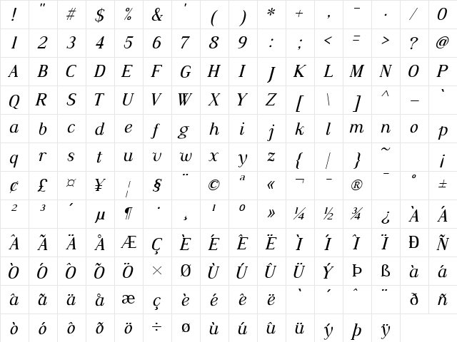 Dustismo Roman Regular  glyph index