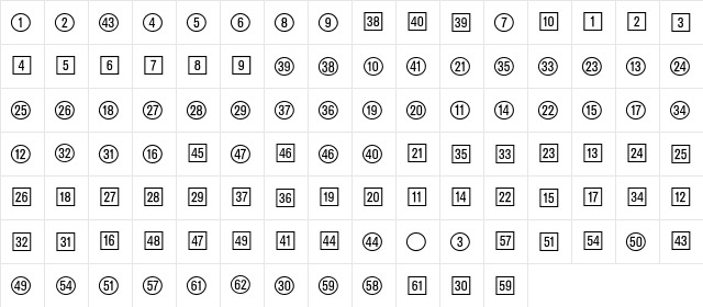 Katalogziffern Positiv BQ Regular  glyph index