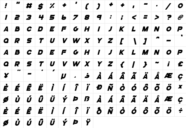 GoGo Poster 2020 Italic  glyph index