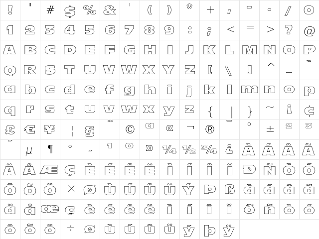 Incised 901 Nord Outline  glyph index