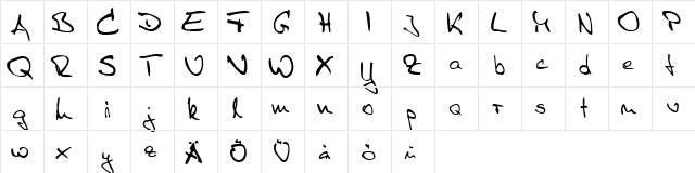 Sister R Regular  glyph index