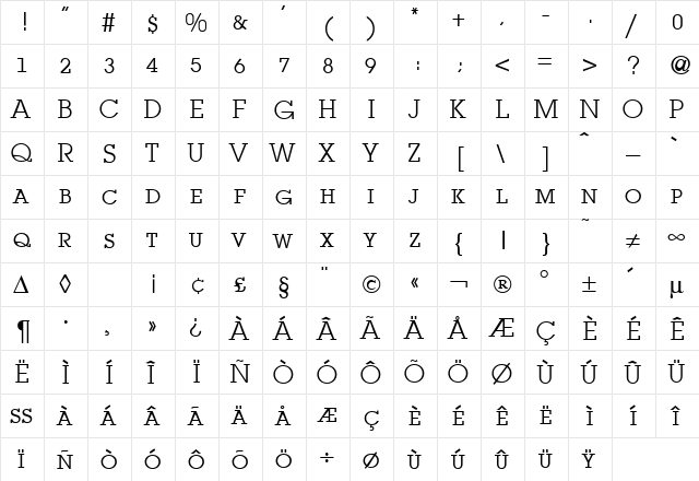 LubbersSmc Regular  glyph index