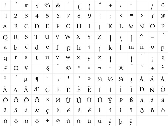 Giovanni Itc T OT Book  glyph index