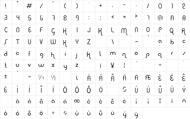 Elephont Regular  glyph index