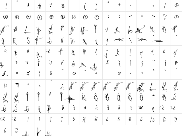 Sick Capital Vice Regular  glyph index