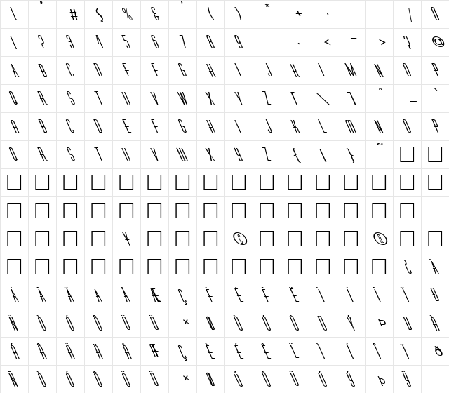 FZ BASIC 40 LEFTY Normal  glyph index