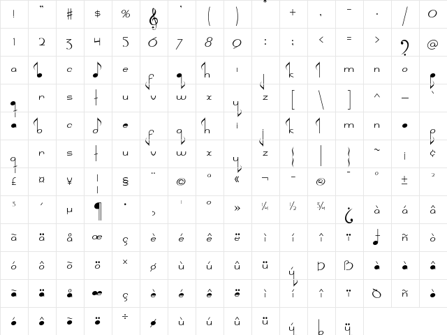 Nada Regular  glyph index
