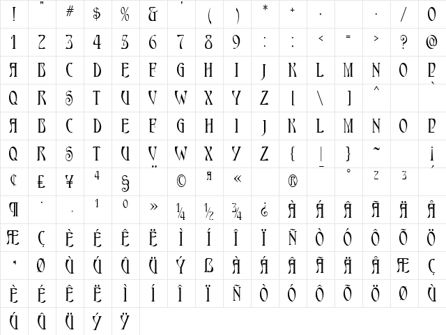 Ambrosia MF Regular  glyph index
