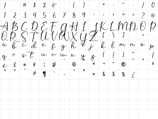 Sweet Allita Regular  glyph index