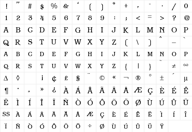 ParagonSmc DB Regular  glyph index