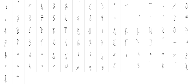 Detailles Medium  glyph index