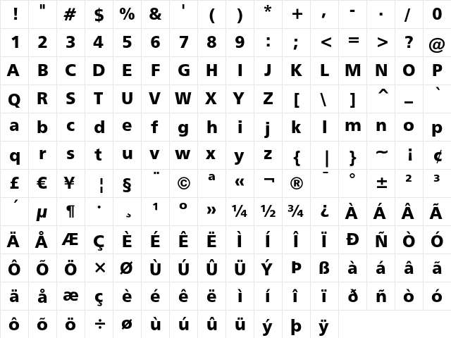 Humanist 777 Black  glyph index