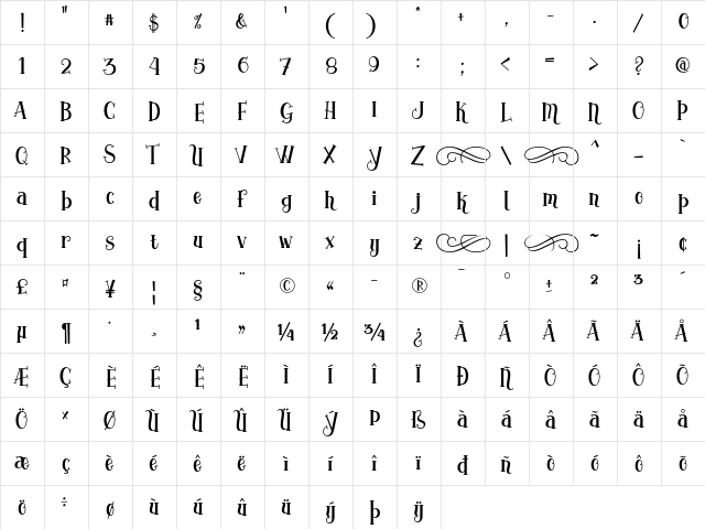 Yoshephin Regular  glyph index