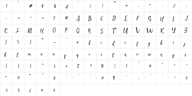 Muttung - Rustic Regular  glyph index