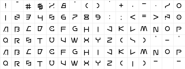 Wander Z Regular  glyph index
