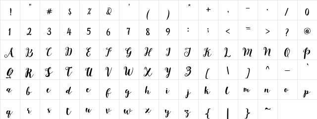 Joshan Demo Regular  glyph index