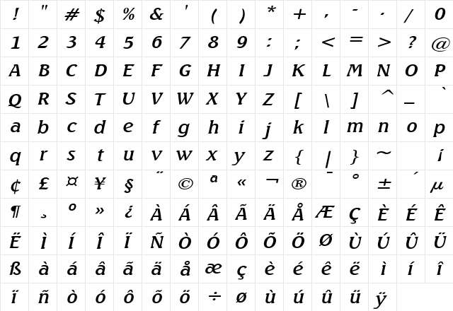 Beach Wide Italic  glyph index