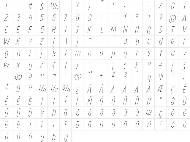 Ruler Stencil Thin Italic  glyph index