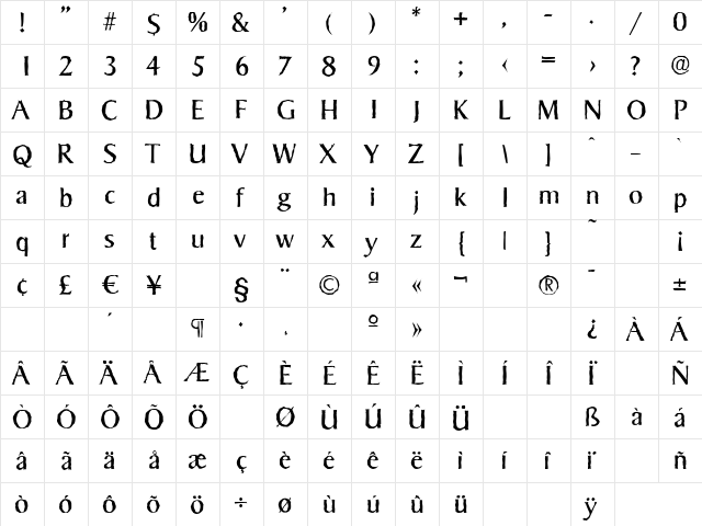 SigvarAntique Regular  glyph index