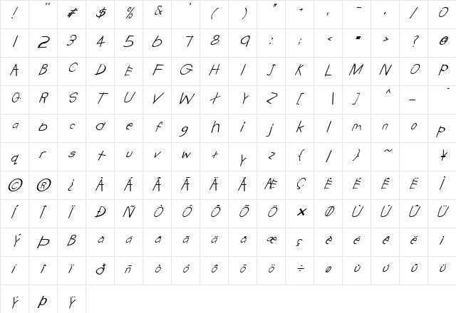 FZ HAND 22 ITALIC Normal  glyph index