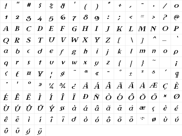 Ingriana Bold Italic  glyph index