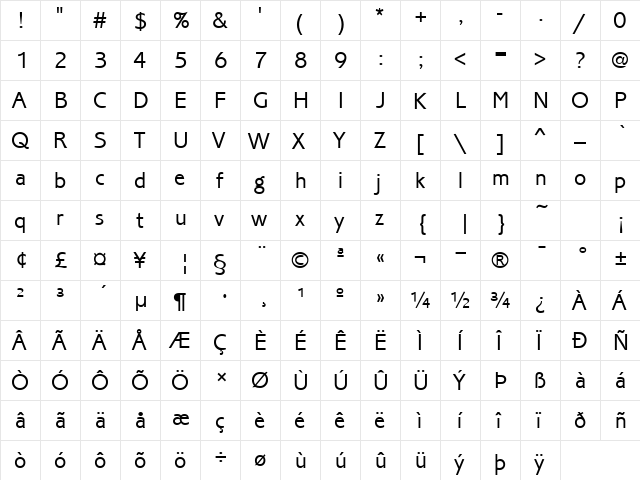CoriSans Regular  glyph index