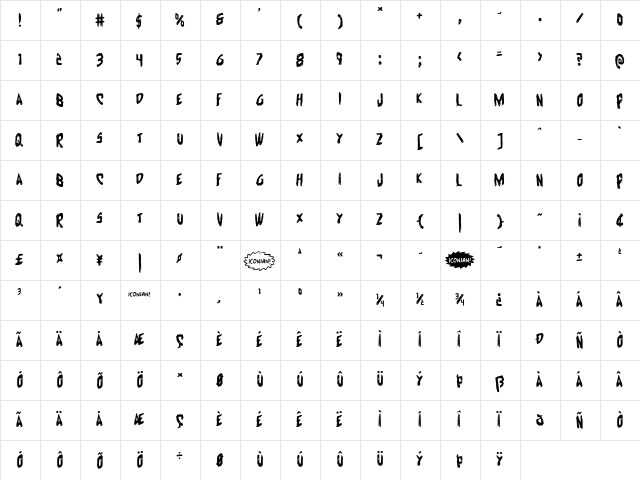 Cyrus the Virus Regular  glyph index