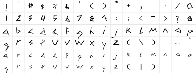 Lifestyle Regular  glyph index