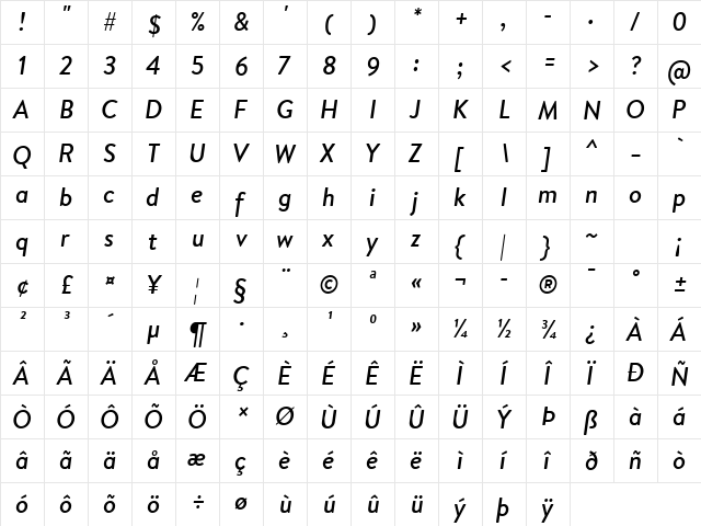 Brandon Text Medium Italic  glyph index